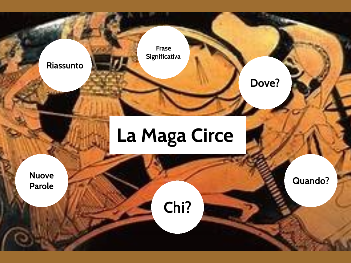 La Maga Circe by Diego Baldinotti on Prezi