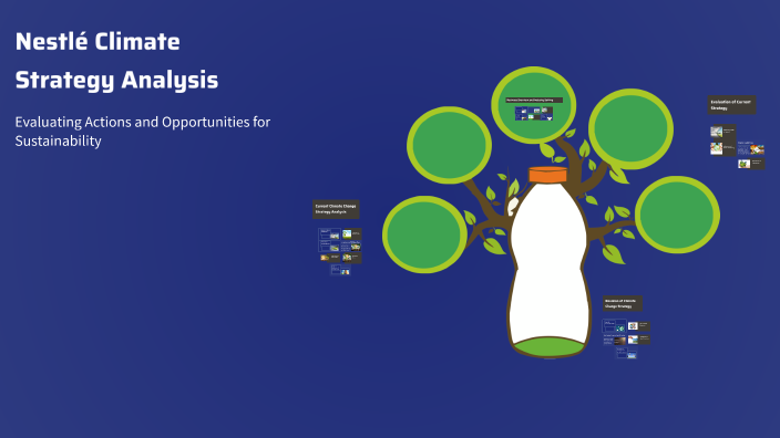 Nestlé Climate Strategy Analysis by Anton Rothe on Prezi
