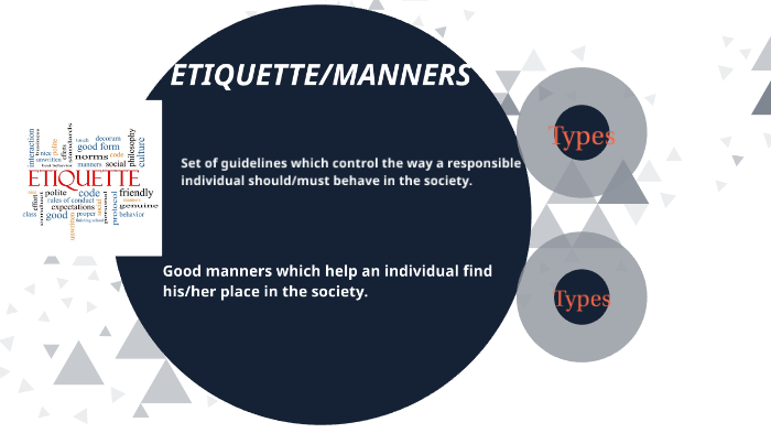 Basic Etiquette Training by Priyanka OK on Prezi