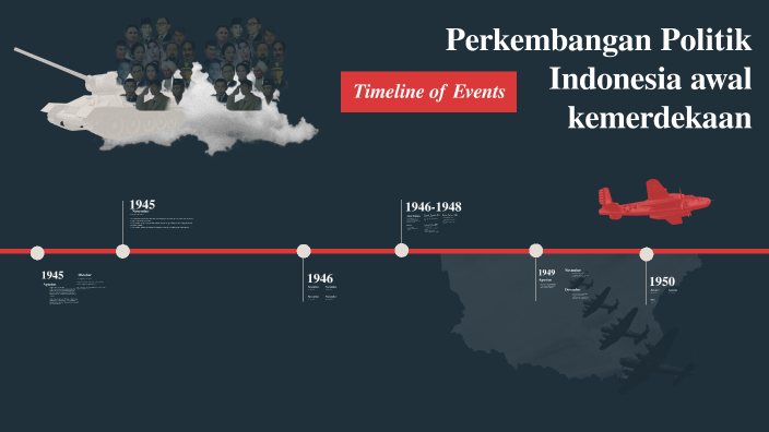 IPS 1 Lini waktu perkebangan politik awal kemerdekaan by Witra Alti on ...