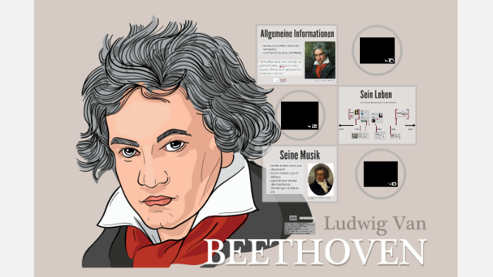 Ludwig Van Beethoven By Ana Has On Prezi