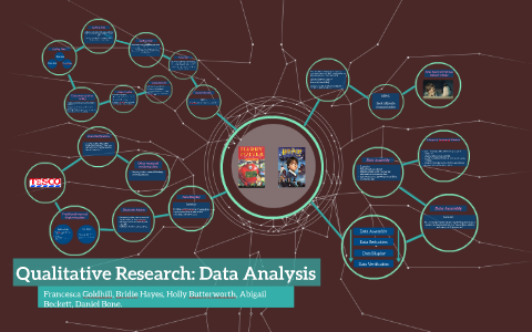 Qualitative Research: Data Analysis By Abbi Beckett On Prezi