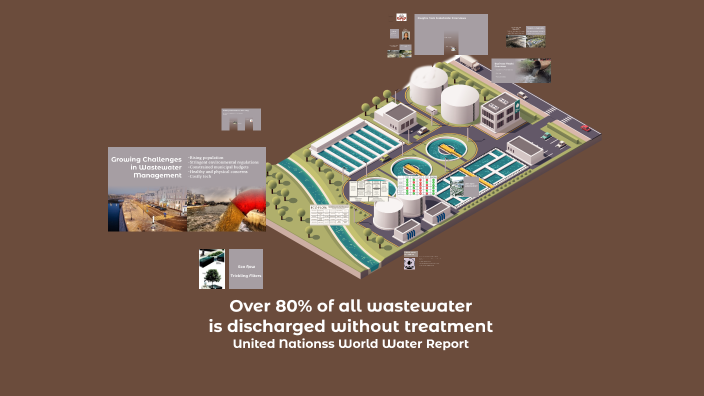 Sustainable Wastewater Management Solutions for Urban Areas by Alvaro ...