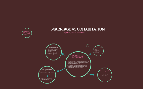 MARRIAGE VS COHABITATION by Aiza Tariq on Prezi