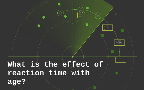 What is the effect of reaction time with age? by Tyler Labedz on Prezi