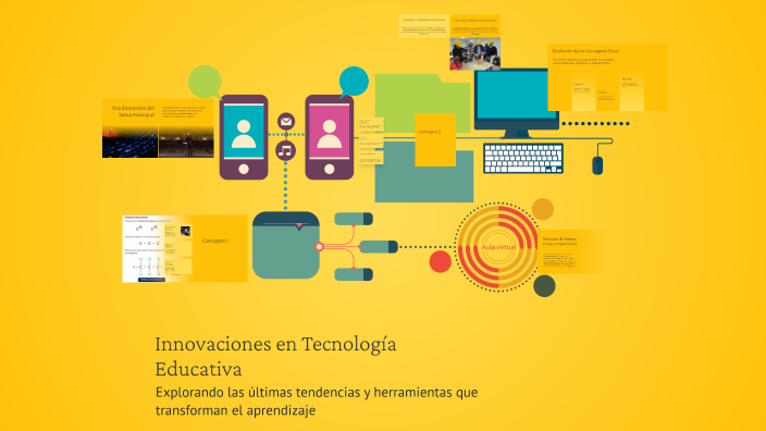 Innovaciones en Tecnología Educativa by Liz Sabogal on Prezi