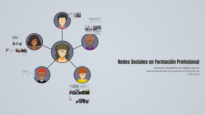 Redes Sociales en Formación Profesional by Belén Soto on Prezi