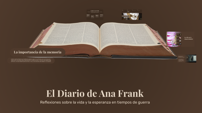 El Diario de Ana Frank by Gisell Gamez on Prezi