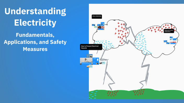 Understanding Electricity by Chandra M R on Prezi
