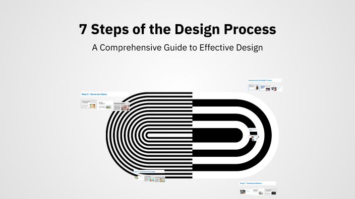 7 Steps of the Design Process by Ayesha Sulaman on Prezi