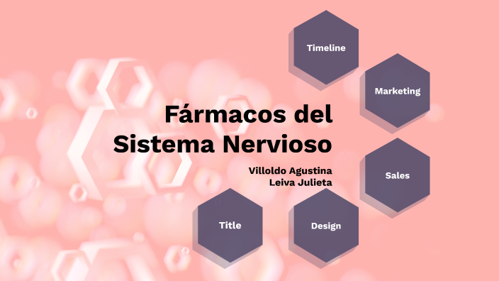 Fármacos Del Sistema Nervioso By Ludmila Julieta Milena Leiva On Prezi