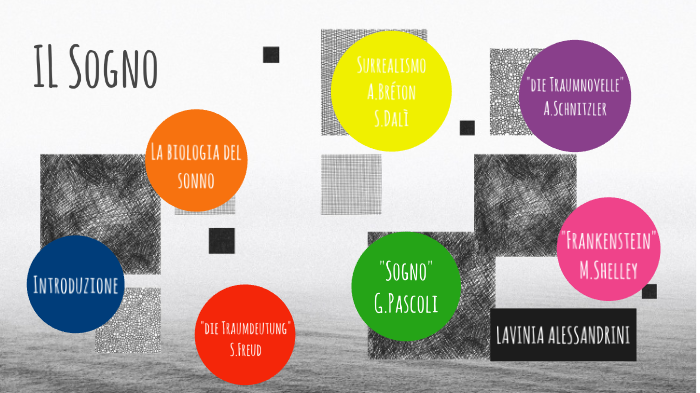 Il Sogno by Emma Raccaro on Prezi