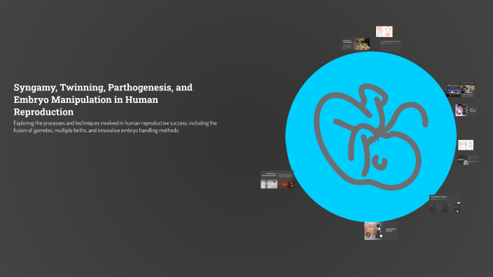 Syngamy, Twinning, Pathogenesis, and Embryo Manipulation in Human ...