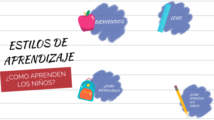 ESTILOS DE APRENDIZAJE by KARLA FAZ on Prezi