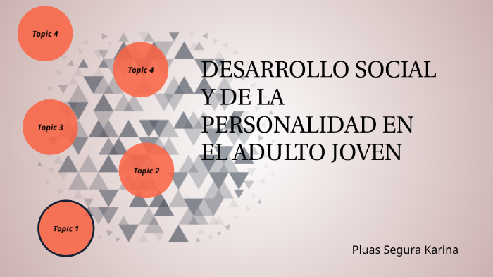 DESARROLLO SOCIAL Y DE LA PERSONALIDAD EN EL ADULTO JOVEN by Karina Pluas