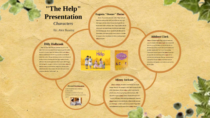 the help presentation