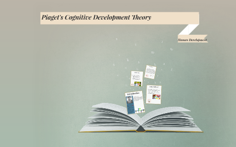 Piaget's Cognitive Development Theory by carolina Amador on Prezi