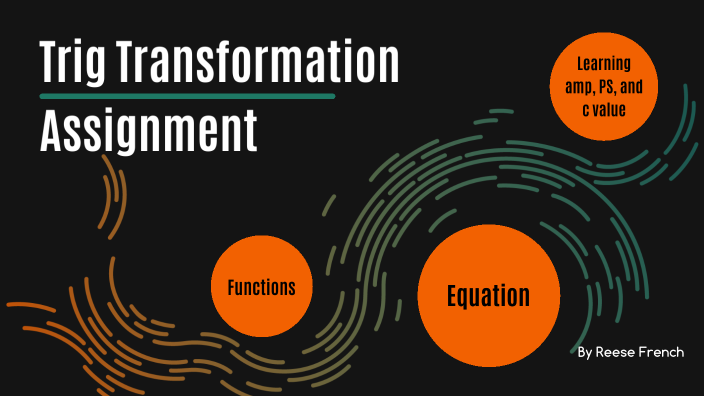 trig-transformation-assignment-by-rees9320-rees9320