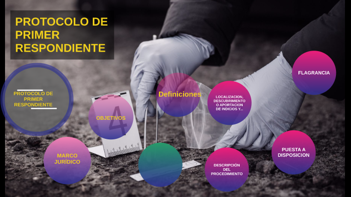 primer respondiente by Mayra Rogel on Prezi