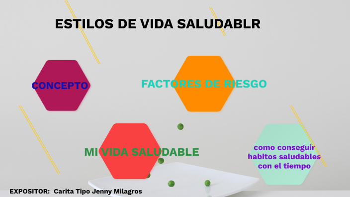 ESTILOS DE VIDA SALUDABLE by JENNY MILAGROS on Prezi