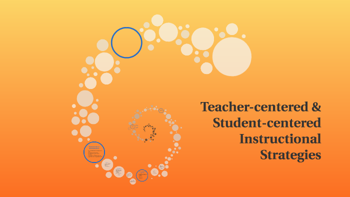 Student-centered & Teacher-centered Instructional Strategies by Intisar ...