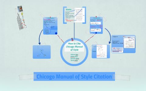 Chicago Style Citation Presentation By Valerie Ngo