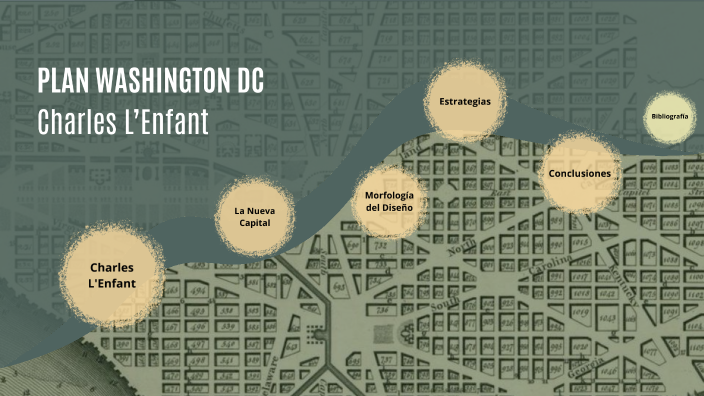 Charles L’Enfant: El Plan para Washington DC by Sofia Molinari FADU ...