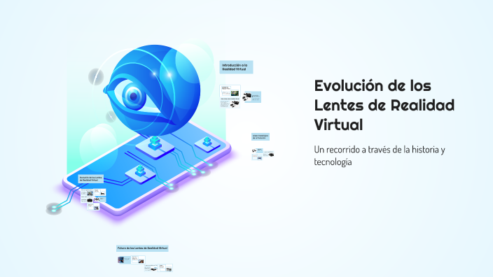 Evolución de los Lentes de Realidad Virtual by Ramon Sanchez on Prezi