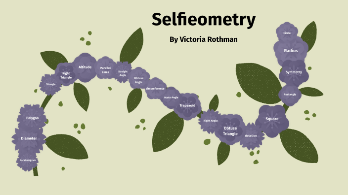 Selfieometry by Victoria Rothman on Prezi