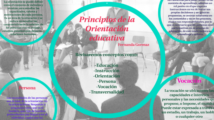 Principios de la Orientación educativa by on Prezi