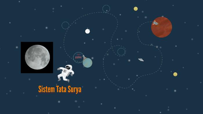 Sistem Tata Surya By Annisa Fitri S On Prezi