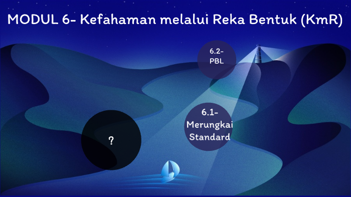 Modul 6 ts25