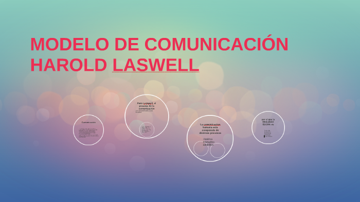 MODELO DE COMUNICACIÓN HAROLD LASWELL by Lety Tolama Martinez