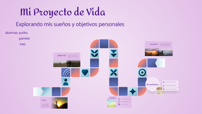 Mi Proyecto de Vida by yuriyuriyuri yuriiyuriii on Prezi