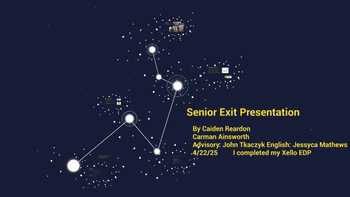 Senior Exit Presentation by Caiden Reardon on Prezi