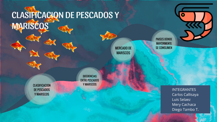 clasificacion de los pescados y mariscos by Mery Cachaca on Prezi Next