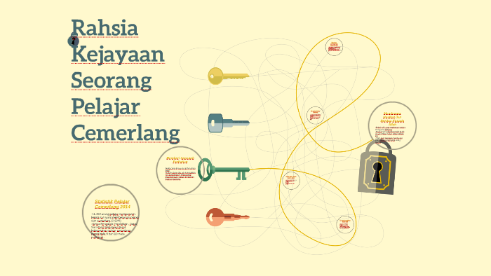 Rahsia Kejayaan Pelajar Cemerlang By Muhd Hanter