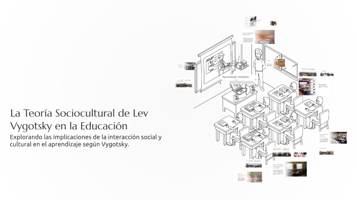 La Teoría Sociocultural de Lev Vygotsky en la Educación by Pepe Muciño ...
