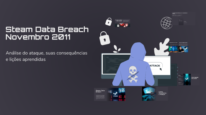 Imagem Cena de Expect Fake Messages <strong>Valve</strong> 2