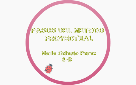 PASOS DEL METODO PROYECTUAL by Maria Celeste Perez Novoa on Prezi