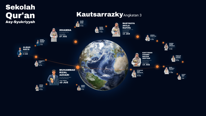 Ayolning mushuk surati Super incess porno