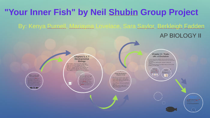 AP Bio II Your Inner Fish Project by Sara Saylor on Prezi