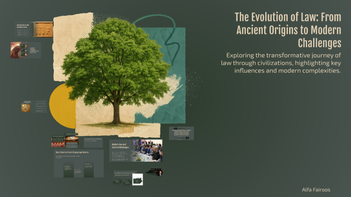 The Evolution of Law: From Ancient Origins to Modern Challenges by Alfa ...