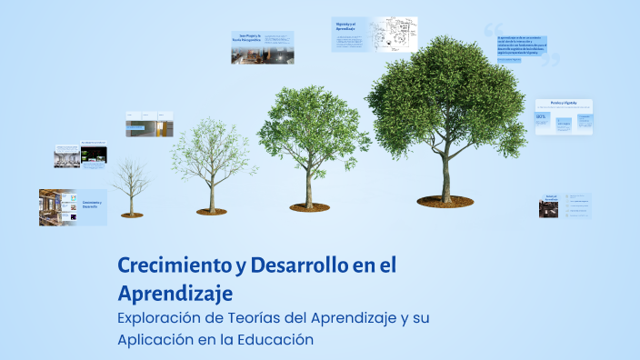 Crecimiento y Desarrollo en el Aprendizaje by Franco Rivas on Prezi