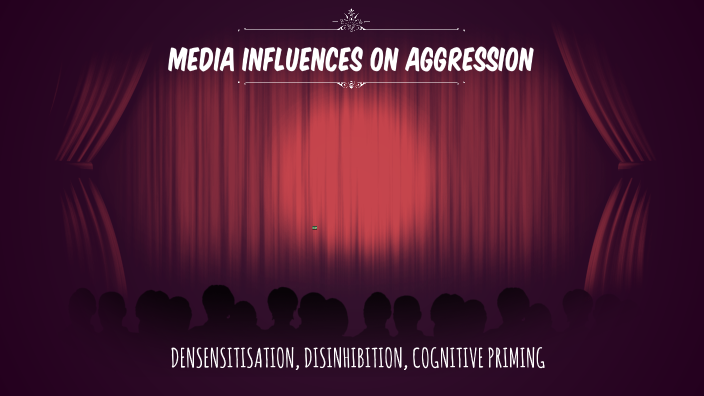 2026 Aggression 12: Media Influences on Aggression by Lauren Monteil on ...