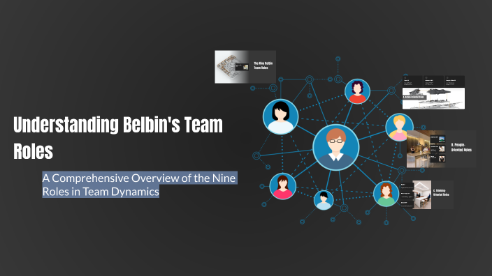 Bbin Roles Understanding Belbin's Team Roles by Ranoo Rayen on Prezi