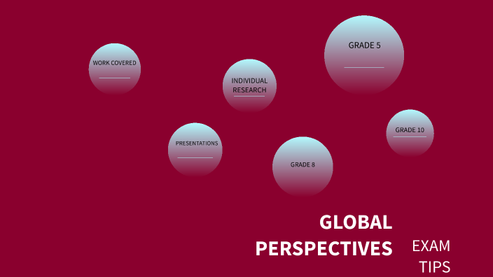 GLOBAL PERSPECTIVES by Adhel Khan on Prezi