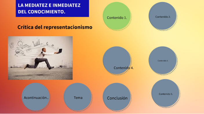 Mediatez e inmediatez del conocimiento by Jose Lino Mejía on Prezi