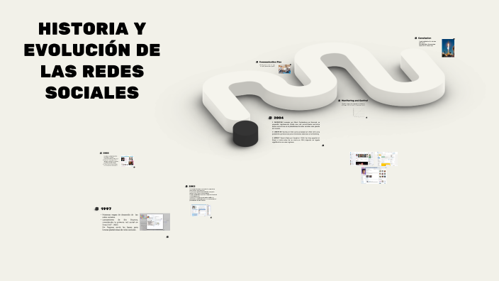 HISTORIA DE LAS REDES SOCIALES by nazumi nieto on Prezi