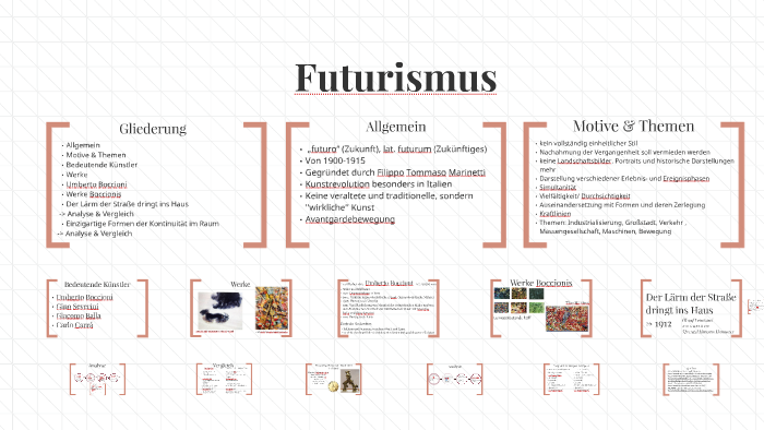 Futurismus By Kristof Herrmann On Prezi